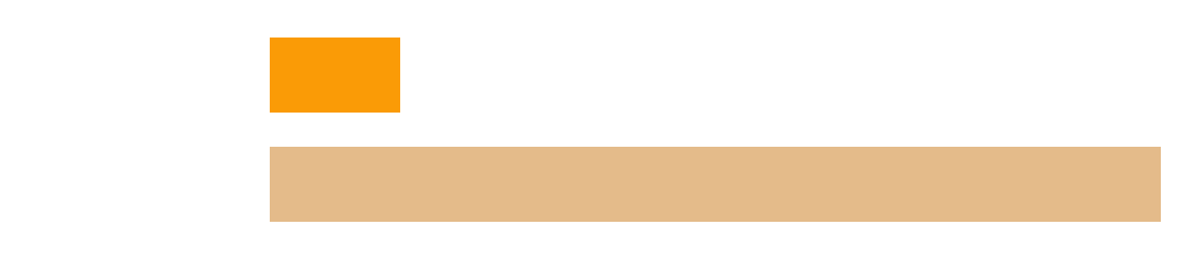 apollo cleaning systems bar graph water consumption